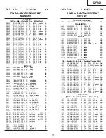 Preview for 31 page of Sharp 32F543 XFlat Service Manual