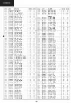 Preview for 36 page of Sharp 32HW-53EES Service Manual