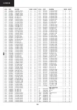 Preview for 38 page of Sharp 32HW-53EES Service Manual