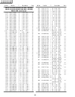 Preview for 28 page of Sharp 32K-S400 Service Manual