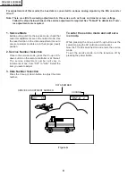 Preview for 8 page of Sharp 32K-X2000 Service Manual