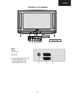 Preview for 5 page of Sharp 32LF-92H Service Manual