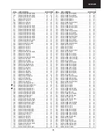 Preview for 11 page of Sharp 32LF-92H Service Manual