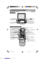 Preview for 7 page of Sharp 32R-S50 Operation Manual