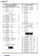 Preview for 29 page of Sharp 36US50 Service Manual