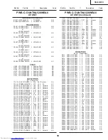 Preview for 34 page of Sharp 36US50 Service Manual