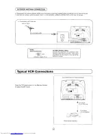 Preview for 6 page of Sharp 37AM-23H Operation Manual