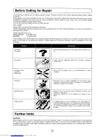 Preview for 13 page of Sharp 37AM-23H Operation Manual