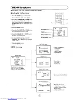 Preview for 12 page of Sharp 37DM-23H Operation Manual