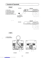 Preview for 7 page of Sharp 37DT-25H Operation Manual