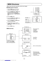 Preview for 10 page of Sharp 37DT-25H Operation Manual