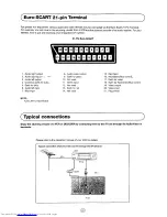 Preview for 25 page of Sharp 37DT-25H Operation Manual