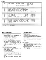 Preview for 8 page of Sharp 37DT-25S Service Manual