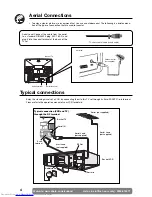 Preview for 6 page of Sharp 51GT-25H Operation Manual