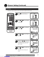 Preview for 11 page of Sharp 51GT-25H Operation Manual