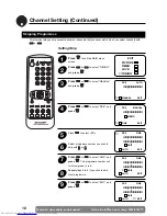 Preview for 12 page of Sharp 51GT-25H Operation Manual