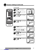 Preview for 13 page of Sharp 51GT-25H Operation Manual