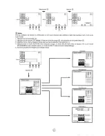 Preview for 68 page of Sharp 54CS-05S Operation Manual