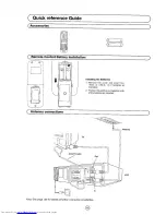 Preview for 4 page of Sharp 54DS-03S Operation Manual