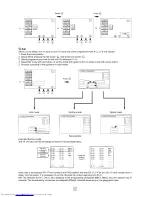 Preview for 9 page of Sharp 59CS-03H Operation Manual