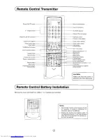 Preview for 6 page of Sharp 66AS-05H Operation Manual