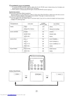 Preview for 13 page of Sharp 66AS-05H Operation Manual