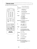 Preview for 5 page of Sharp 70FS-57S Operation Manual