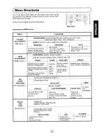 Preview for 10 page of Sharp 70FS-57S Operation Manual