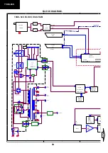 Preview for 30 page of Sharp 70GS-64SDE Service Manual