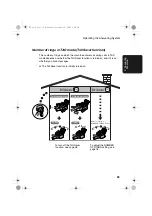 Preview for 37 page of Sharp A1000 - B/W Inkjet - Fax Operation Manual