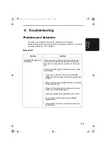 Preview for 115 page of Sharp A1000 - B/W Inkjet - Fax Operation Manual