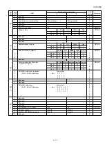 Preview for 17 page of Sharp A260 - UX B/W Thermal Transfer Service Manual