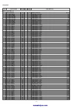 Preview for 68 page of Sharp A260 - UX B/W Thermal Transfer Service Manual