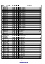 Preview for 70 page of Sharp A260 - UX B/W Thermal Transfer Service Manual