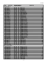 Preview for 71 page of Sharp A260 - UX B/W Thermal Transfer Service Manual