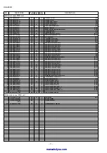 Preview for 72 page of Sharp A260 - UX B/W Thermal Transfer Service Manual