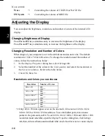 Preview for 29 page of Sharp Actius PC-UM32W Operation Manual