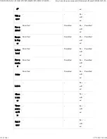 Preview for 112 page of Sharp Advanced MXM365N User Manual