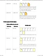 Preview for 355 page of Sharp Advanced MXM365N User Manual