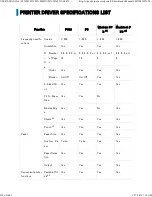 Preview for 523 page of Sharp Advanced MXM365N User Manual