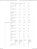 Preview for 524 page of Sharp Advanced MXM365N User Manual