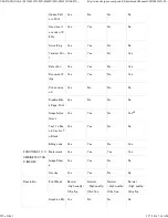 Preview for 525 page of Sharp Advanced MXM365N User Manual