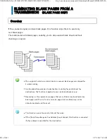 Preview for 823 page of Sharp Advanced MXM365N User Manual