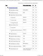 Preview for 961 page of Sharp Advanced MXM365N User Manual