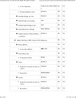 Preview for 963 page of Sharp Advanced MXM365N User Manual