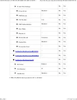 Preview for 984 page of Sharp Advanced MXM365N User Manual