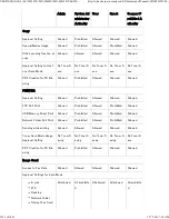 Preview for 1039 page of Sharp Advanced MXM365N User Manual