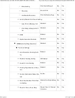 Preview for 1242 page of Sharp Advanced MXM365N User Manual