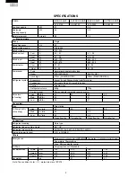 Preview for 2 page of Sharp AE-A079E Service Manual