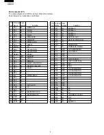 Preview for 8 page of Sharp AE-A079E Service Manual